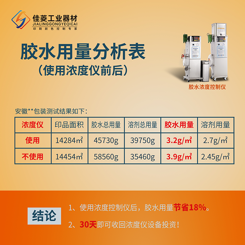 胶水浓度控制器